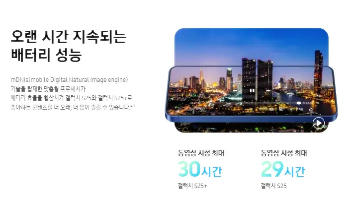 갤럭시S25 모델 성능 홍보 이미지2