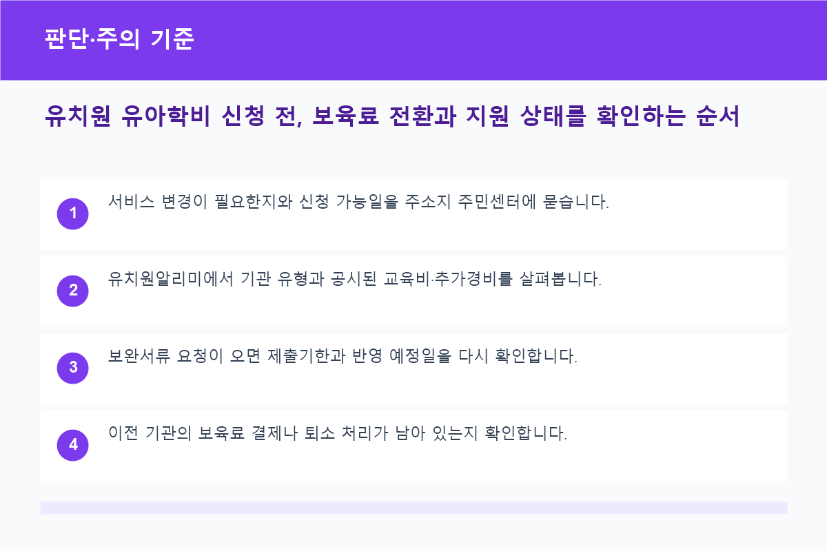 유치원 유아학비 신청 전, 보육료 전환과 지원 상태를 확인하는 순서 판단·주의 기준 정보 이미지