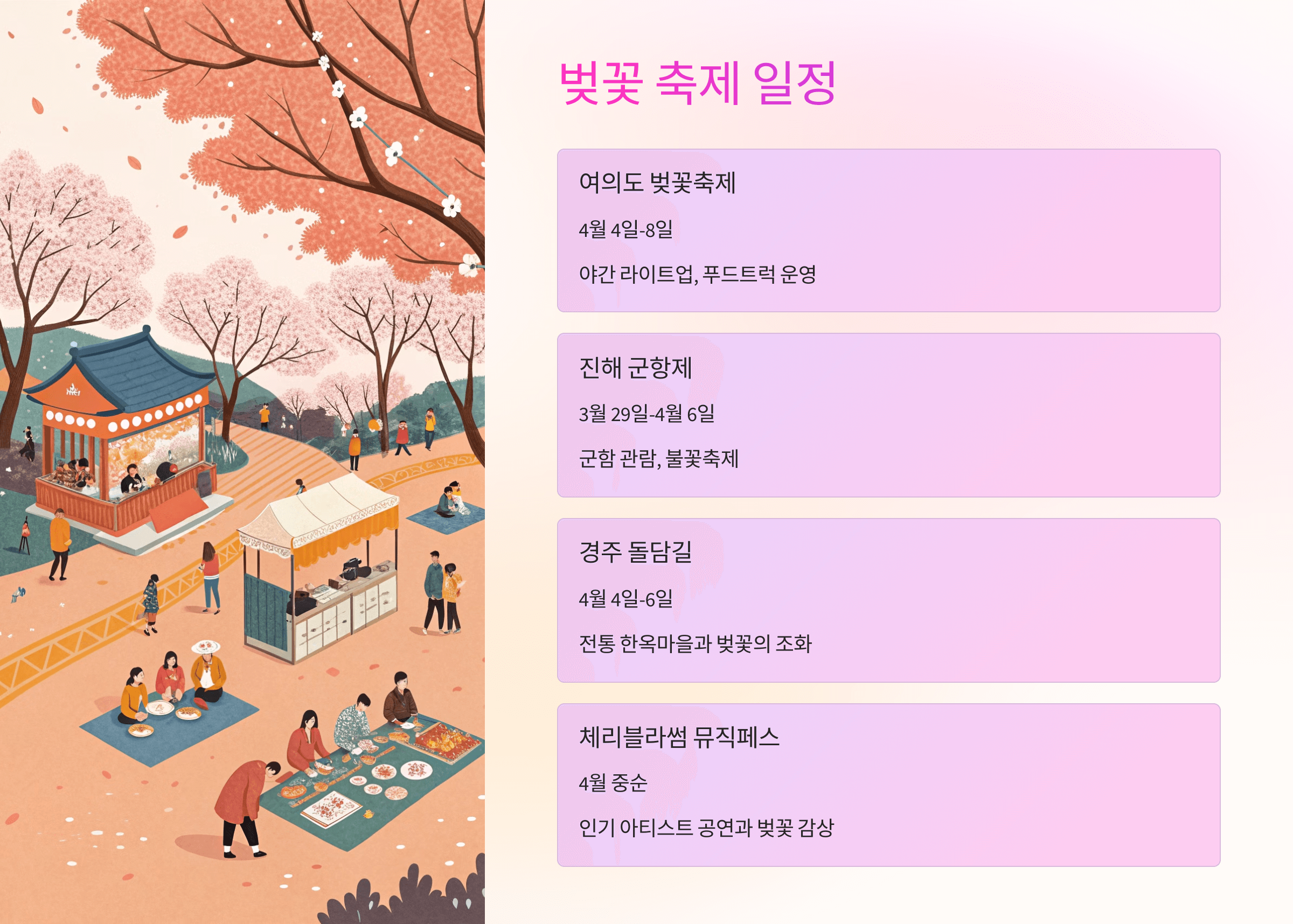 2025 벚꽃 만개 시기