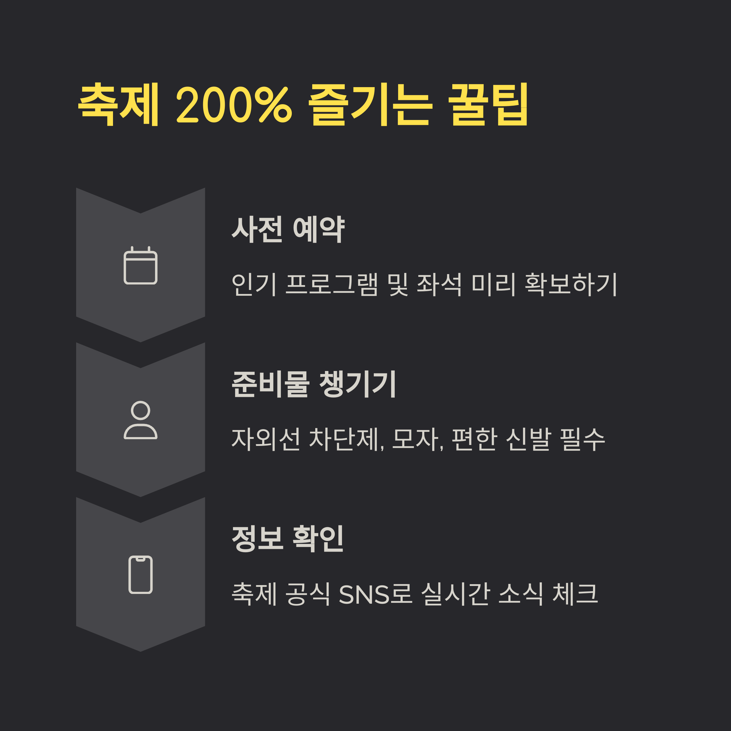 축제 200% 즐기는 꿀팁