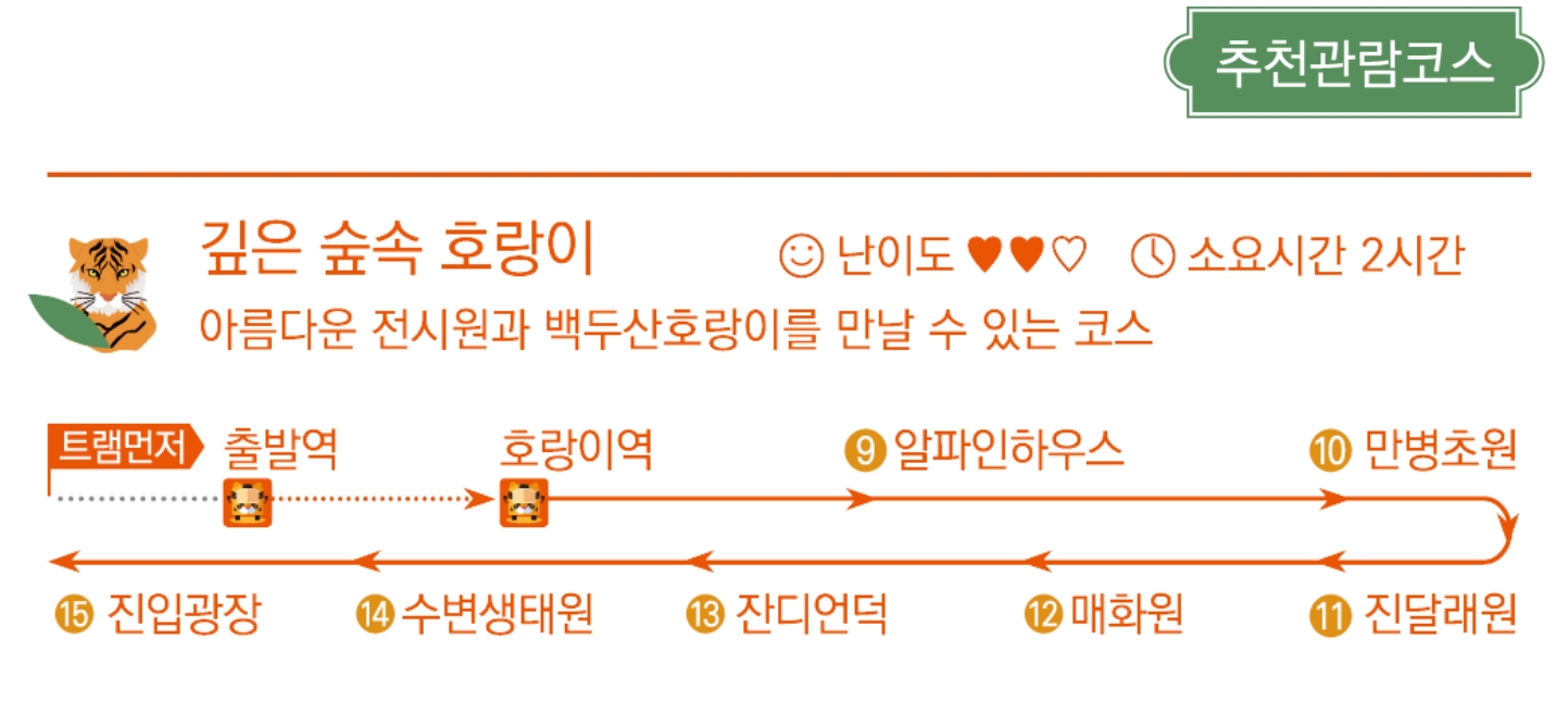 국립백두대간수목원 호랑이숲부터 가든스테이 숙박까지 총정리