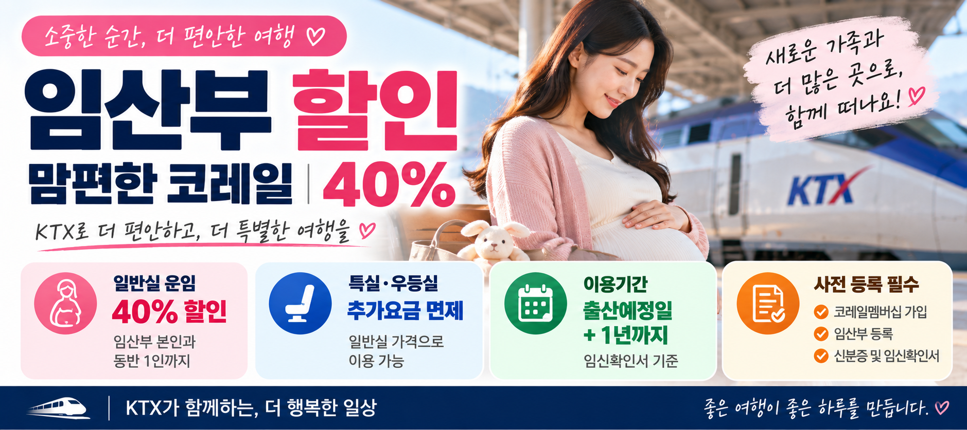 2026 KTX 임산부 할인 맘편한 코레일 40% 조건 안내