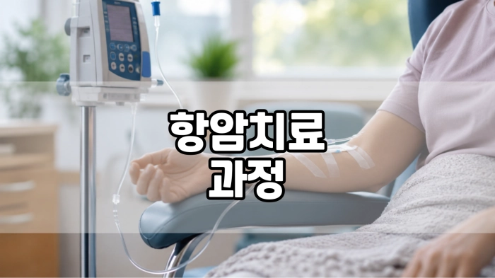 항암치료 과정