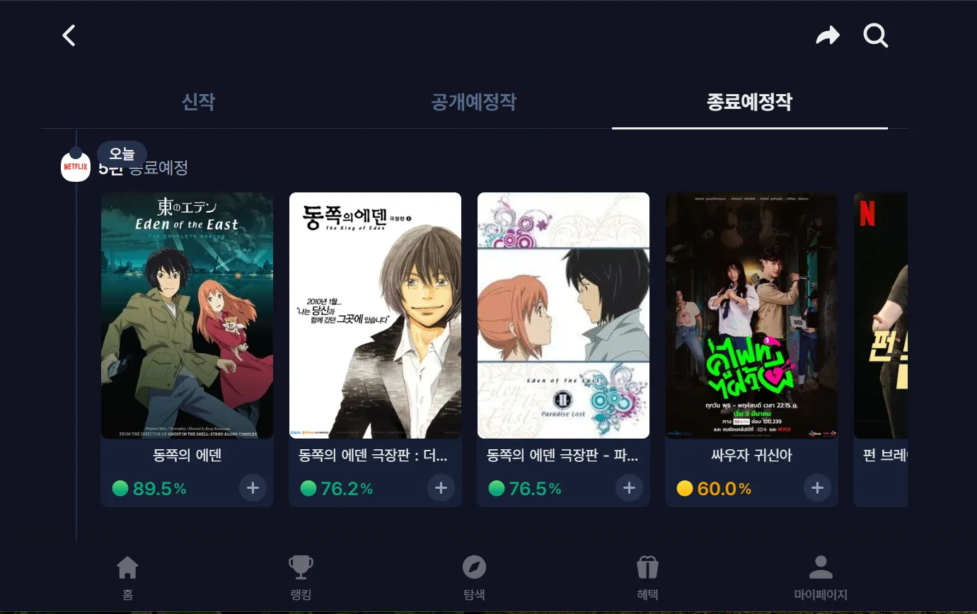 Kinolights 종료 예정 검색