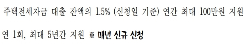 다자녀가구 전세자금 대출이자 지원내용