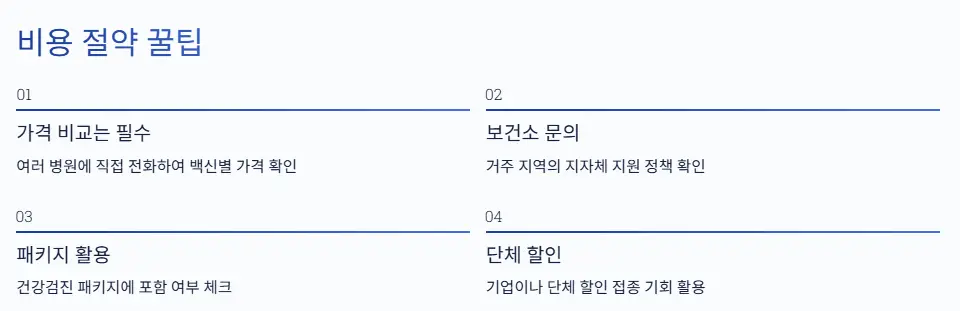 비용 절약 꿀팁