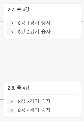 2024 아시안컵 토너먼트