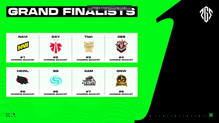 그랜드 파이널에 진출한 8팀의 모습
