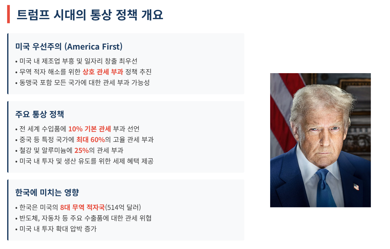 트럼프 관세 폭풍 속 한국 수출