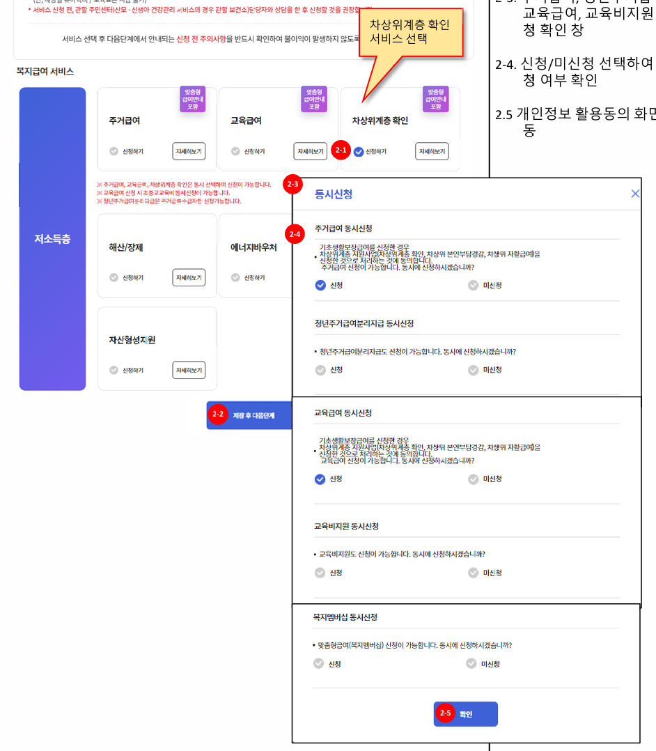 복지급여서비스 선택하기