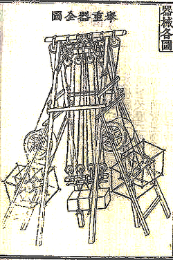 수원화성 관련사진