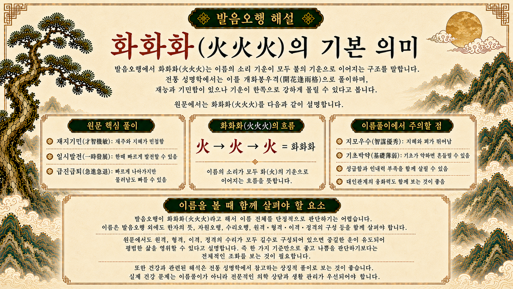 김해작명원 누리작명소 화화화 발음오행 기본 의미와 이름풀이 해설