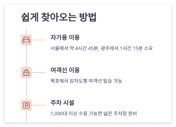 임자도 튤립축제