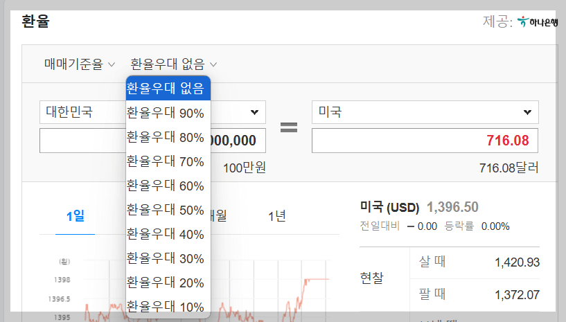 환전 계산기