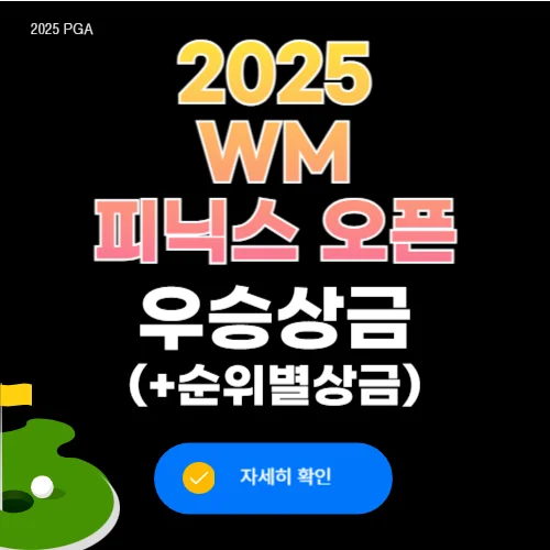 MW 피닉스 오픈 우승상금, 순위별 상금