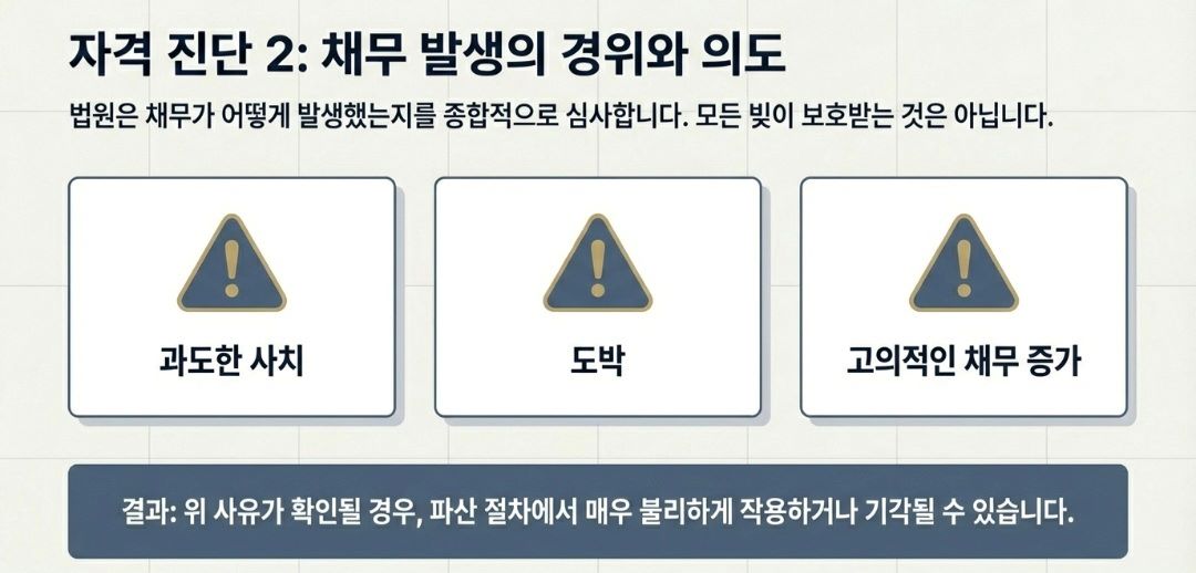 개인파산신청자격-사진7