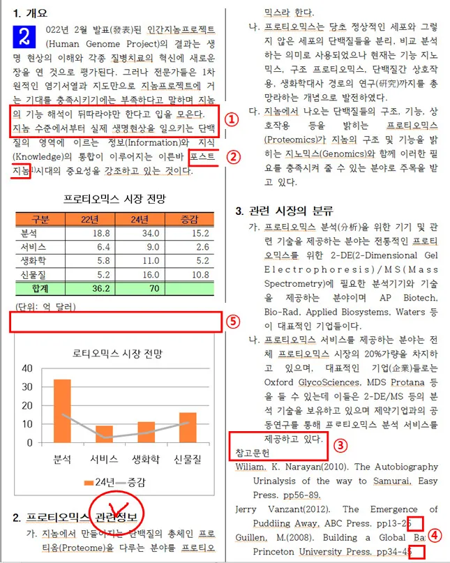 워드프로세서 필기 합격비법 CBT 응시료 유효기간_8