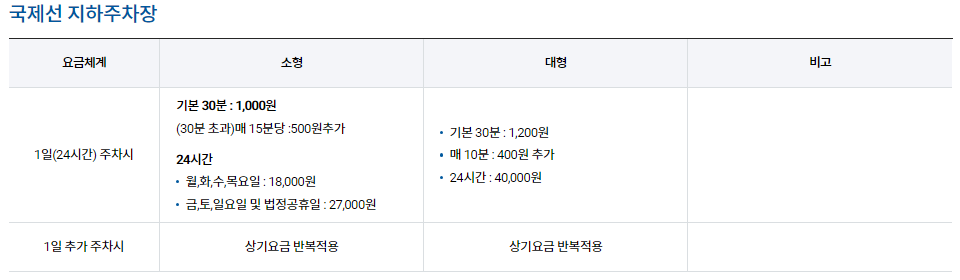 주차요금