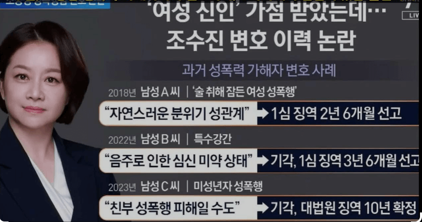 조수진-국회의원-프로필-나이-고향-학력-경력-조수진-강북을-조수진-성범죄-피해자-2차-가해-논란