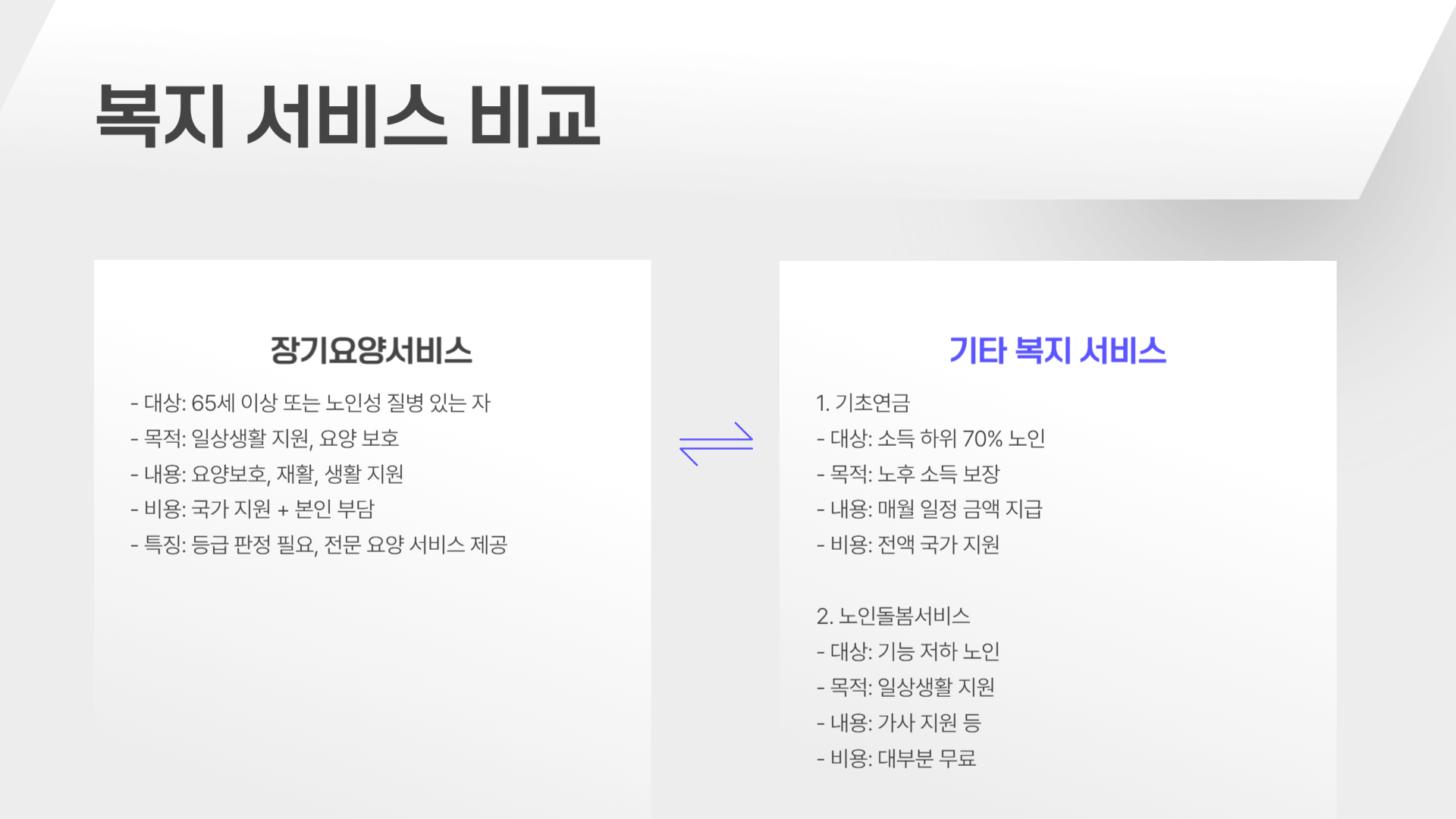 에너지 바우처 잔액조회