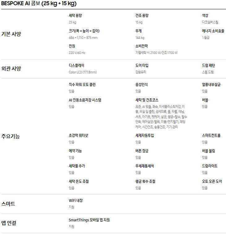 삼성 비스포크 ai 콤보 가격 기능 스펙