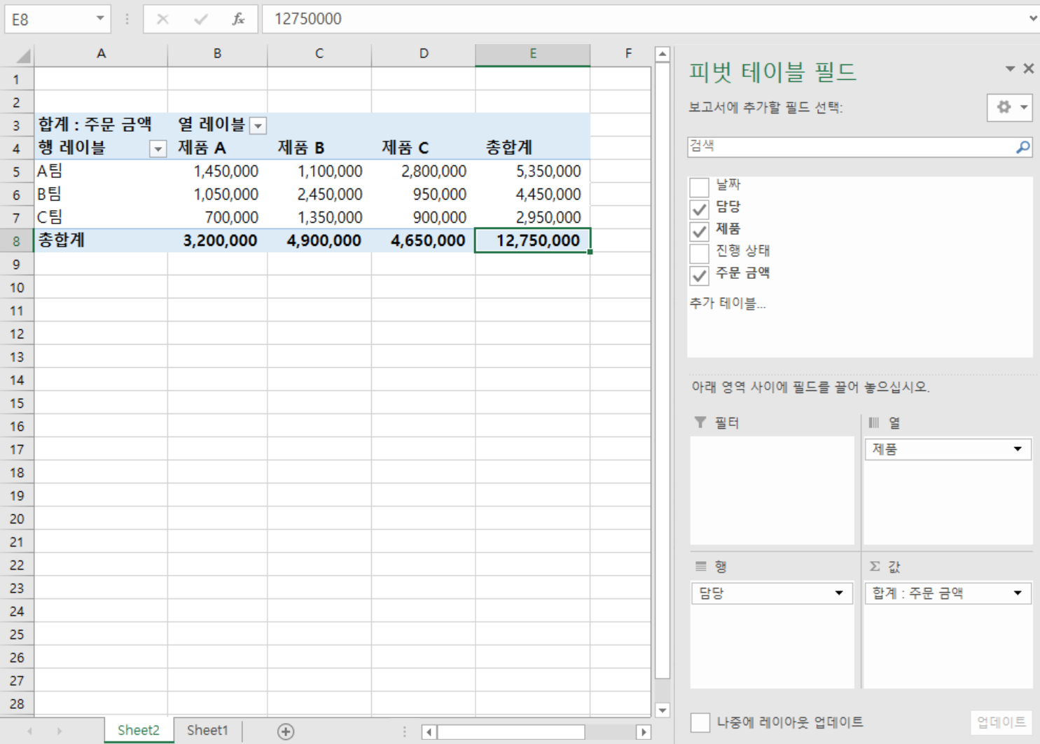 피벗테이블 설명