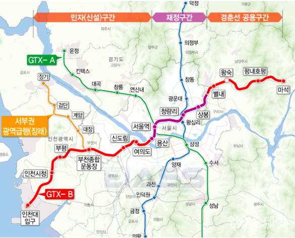 GTX B 노선도, 착공, 개통시기 총정리(+수혜지역)