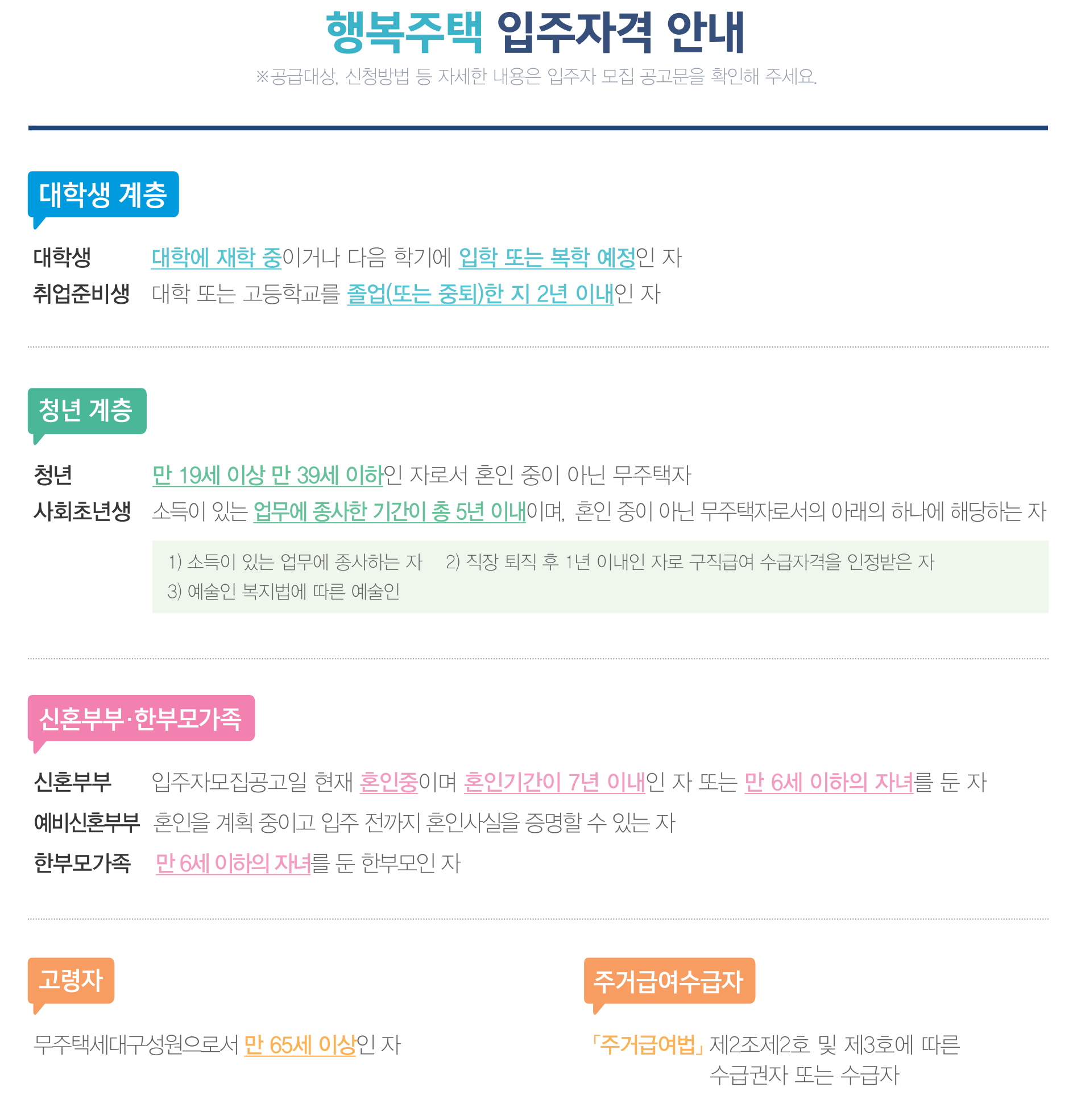 아산탕정2지구 A9블록 행복주택