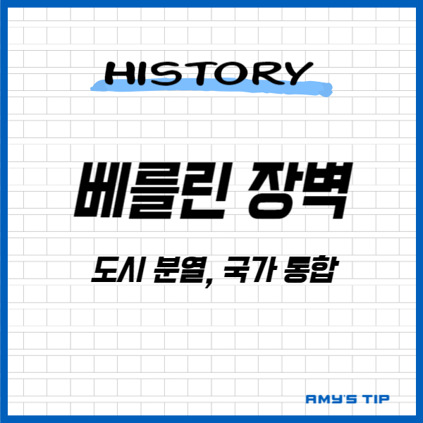 베를린 장벽 도시 분열, 국가 통합