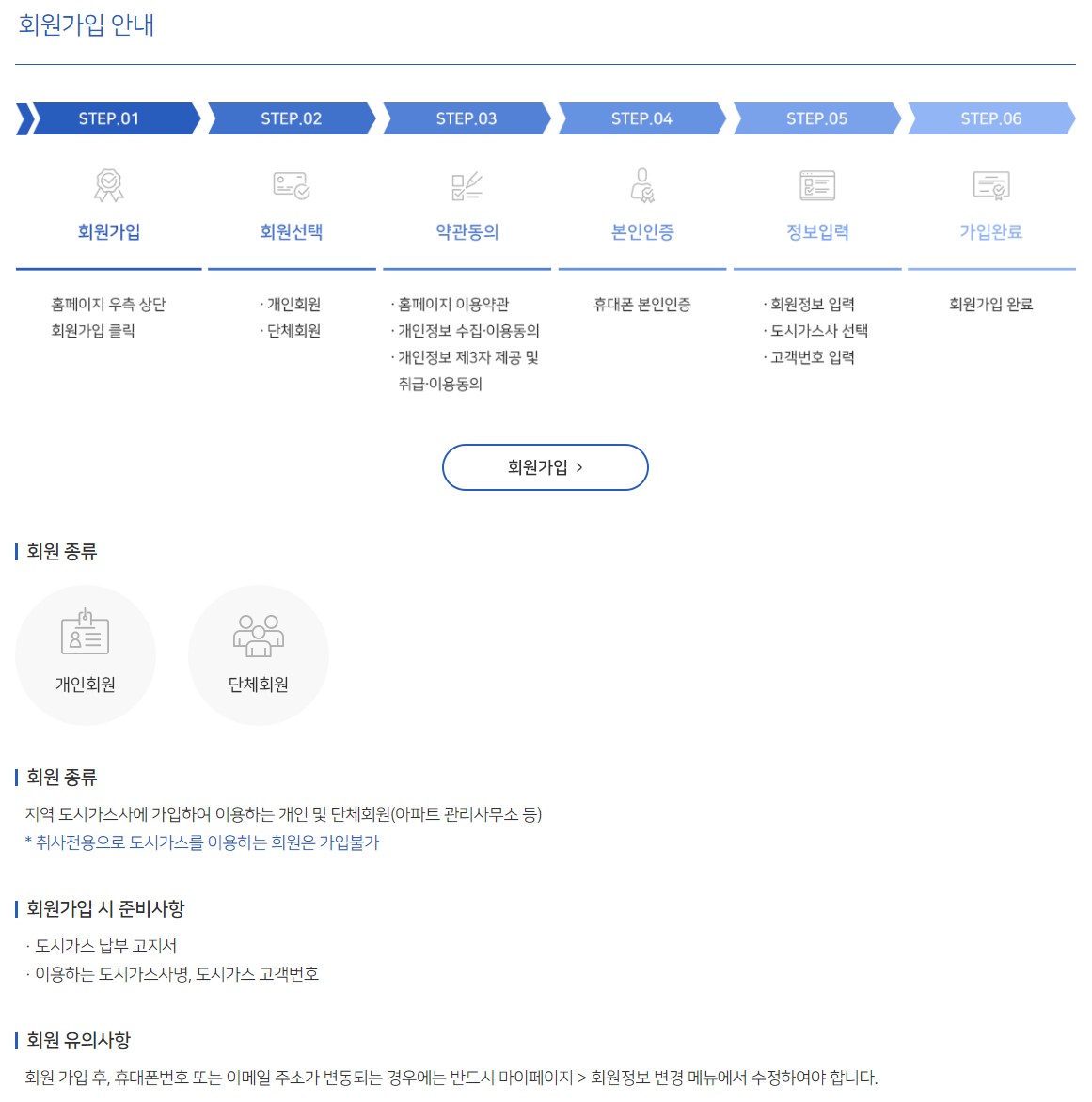 도시가스 절약 캐쉬백 신청하는 방법