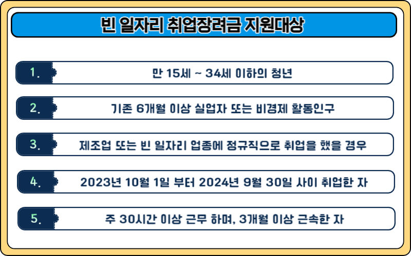 빈 일자리 취업장려금 지원 대상