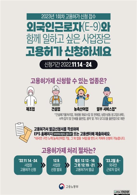 고용24
