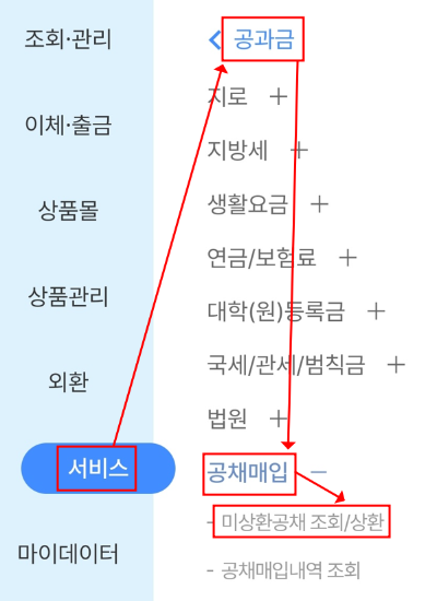 자동차 미환급금