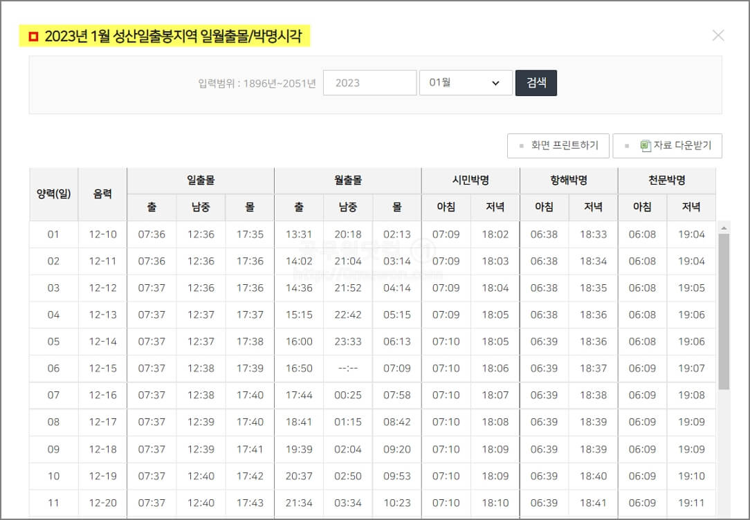2023년 1월 성산일출봉 일출시간