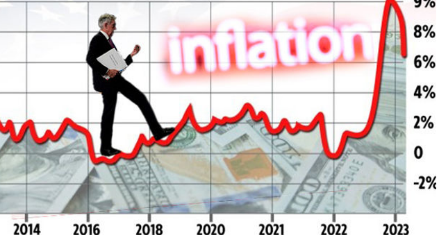 금리 인하가 경제와 주식 시장에 미치는 영향