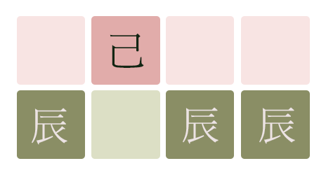 홍염살_기토