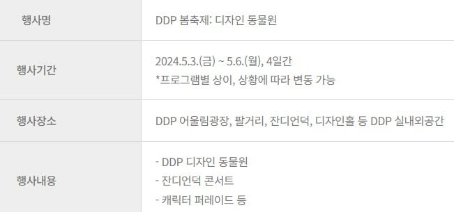 어린이날