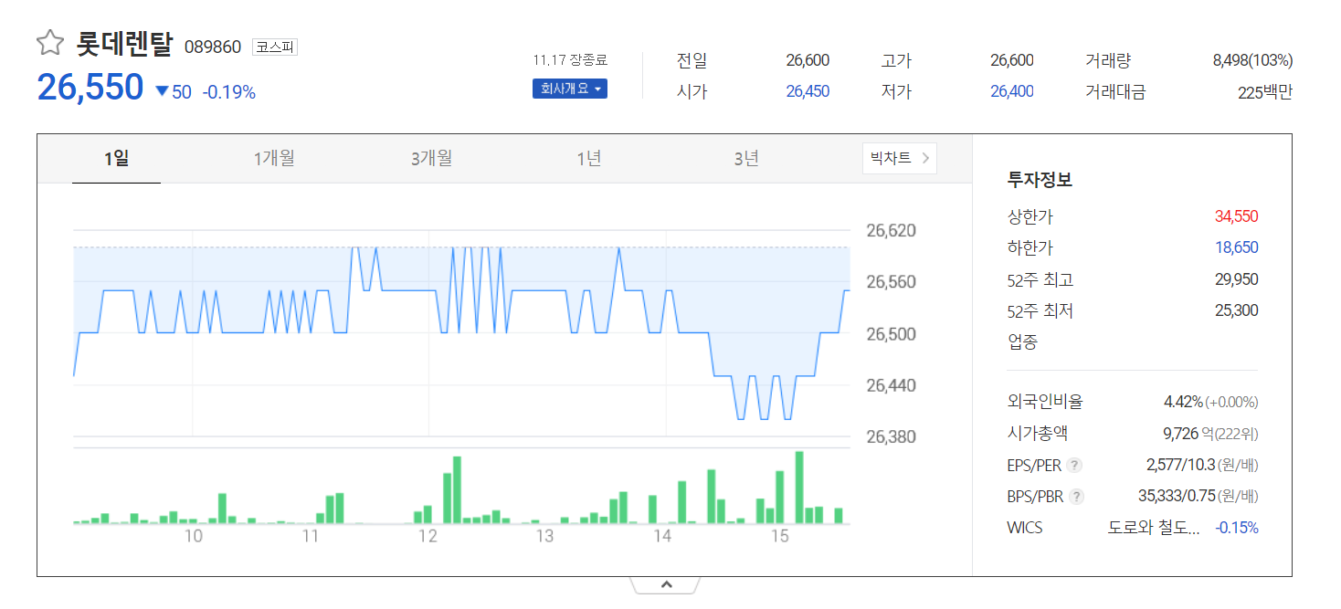 주가정보