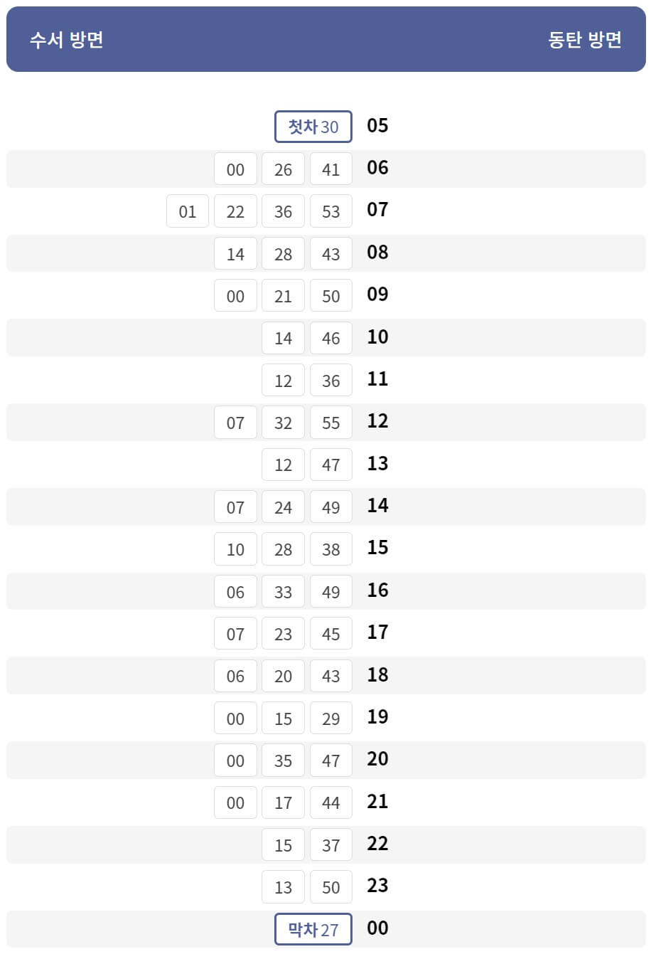 GTX A 동탄역 시간표