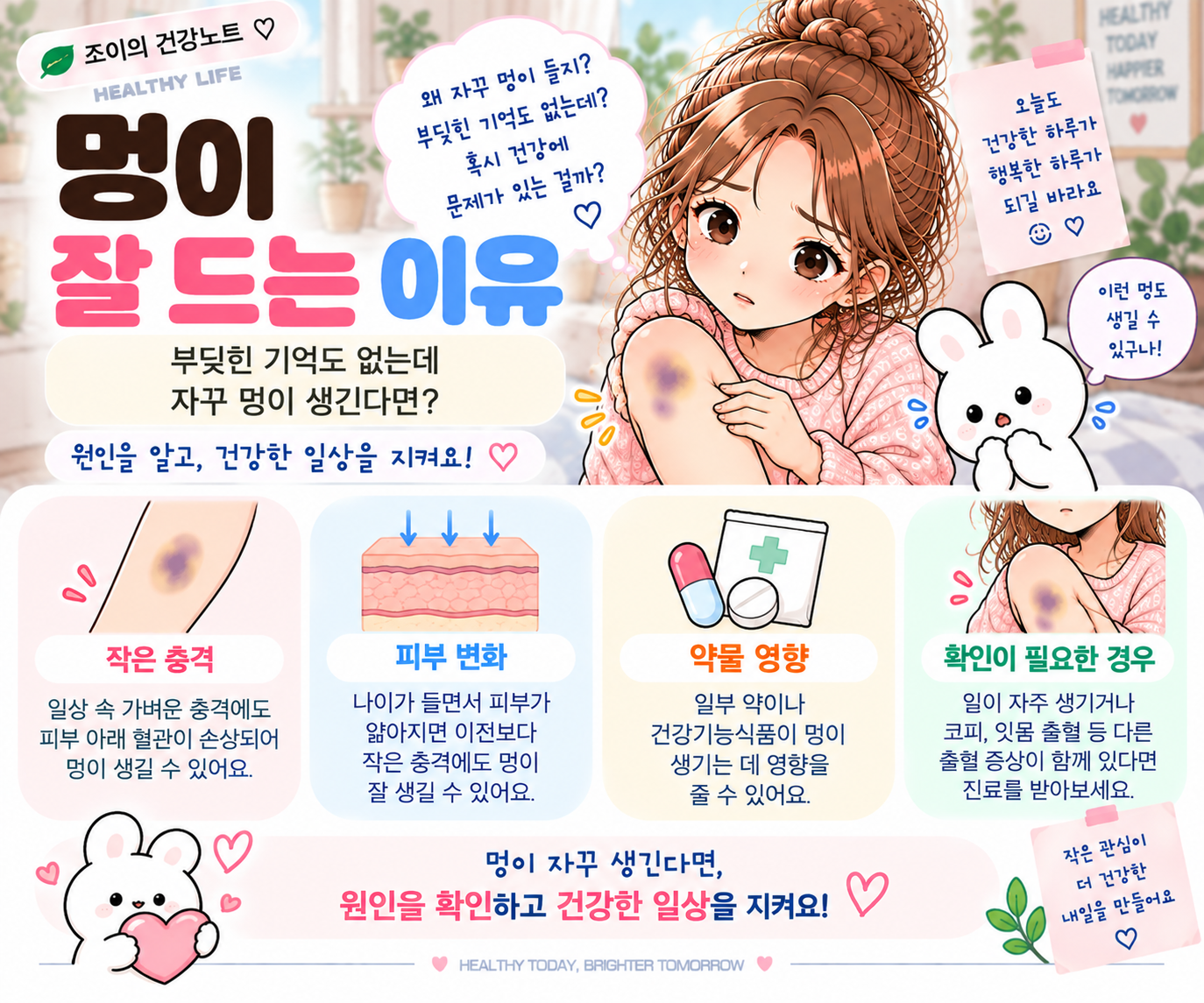 멍이 잘 드는 이유와 부딪힌 기억 없이 자꾸 멍이 생기는 원인