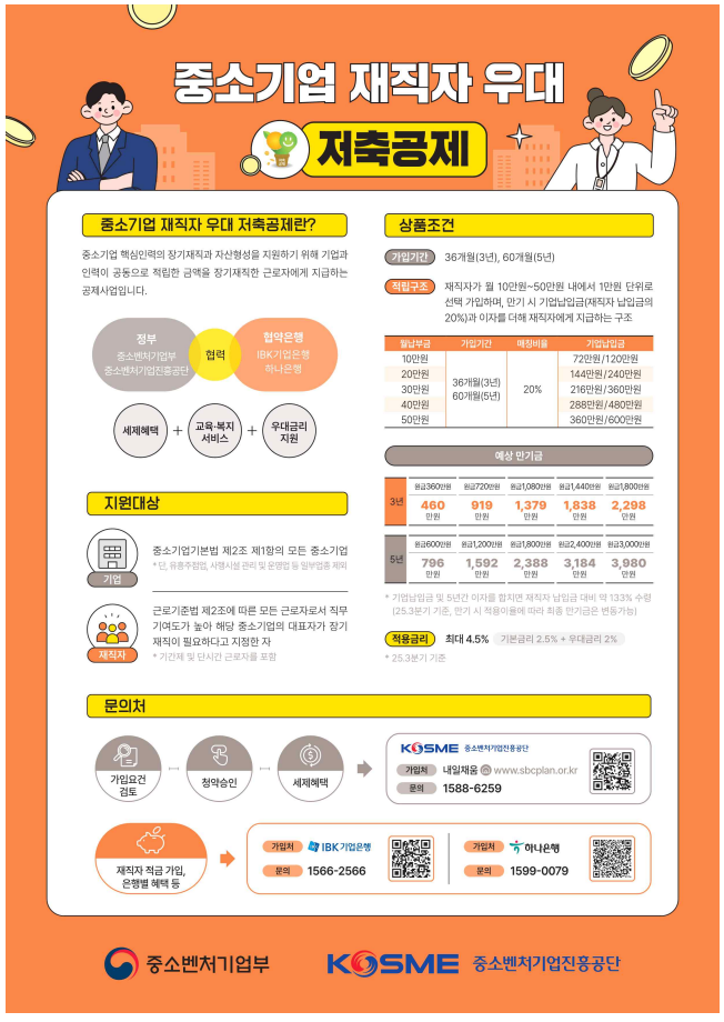 중소기업 재직자 우대 저축공제 지원대상 조건 (출처: 중소벤처기업부)
