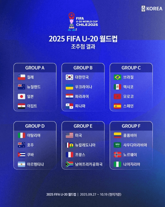 2025 FIFA U-20 월드컵 칠레 개최 한국 경기