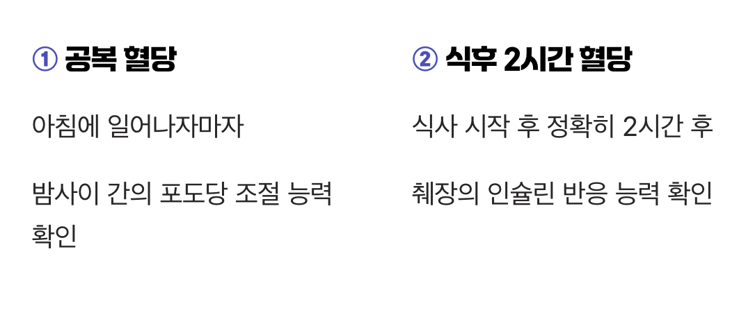 언제, 어떻게 재야 할까?