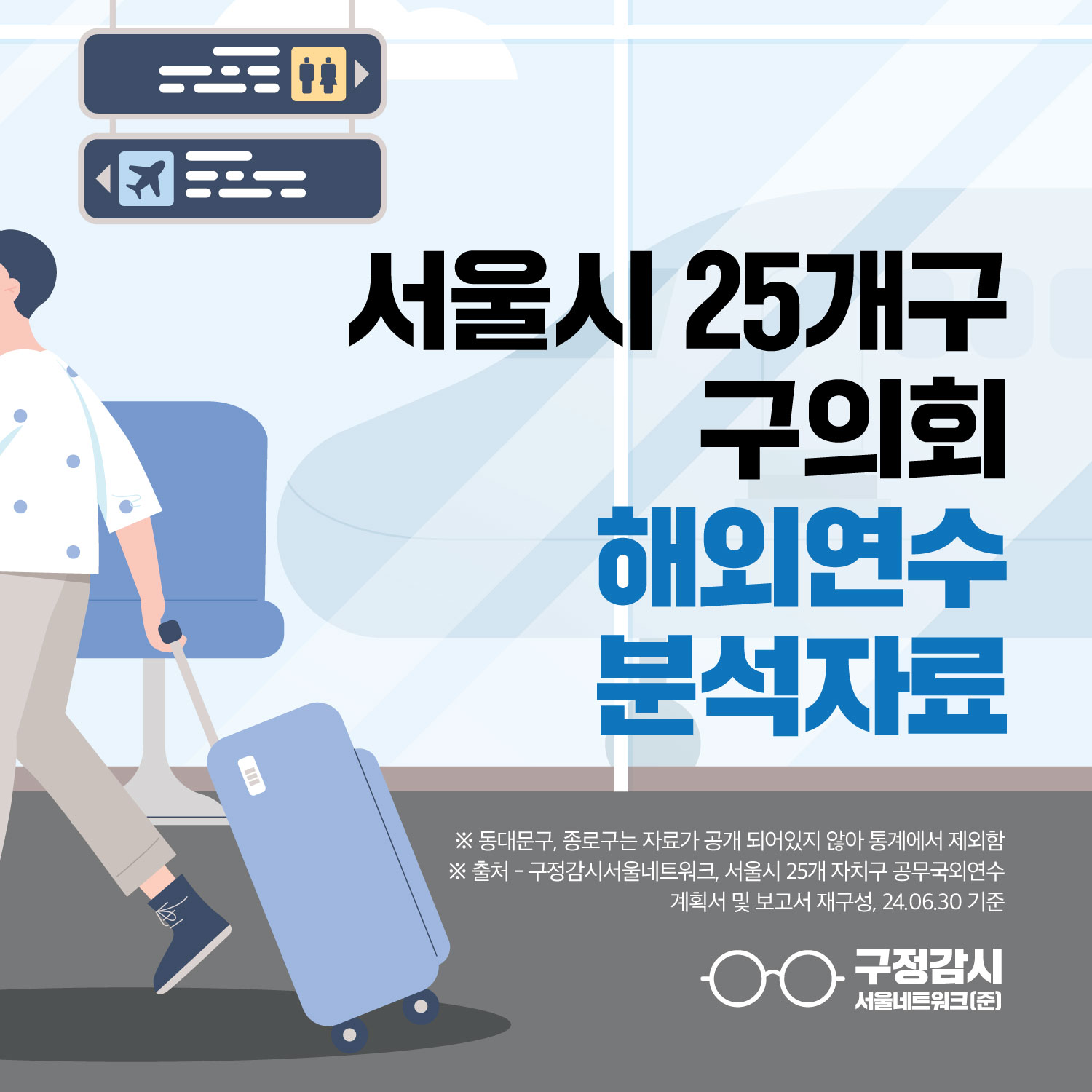 서울시 25개구 구의회 해외연수 분석자료