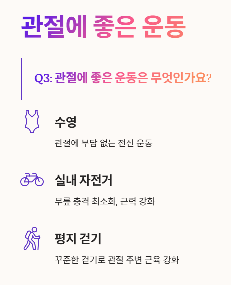 퇴행성 관절염 자주 묻는 질문 3 : 관절에 좋은 운동