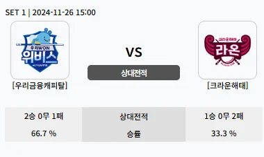 pba 팀리그 일정 순위