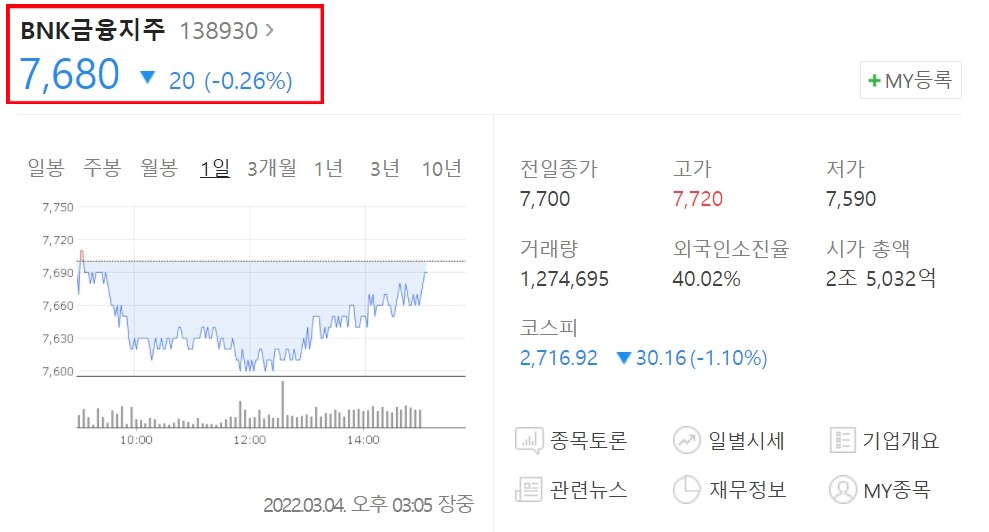 kb금융 주가