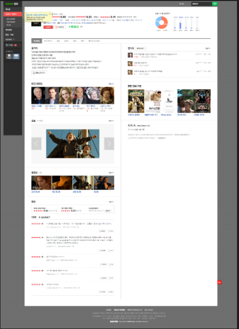 웹크롤링-스크린샷10