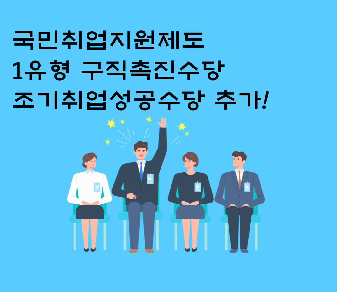 국민취업지원제도 신청방법