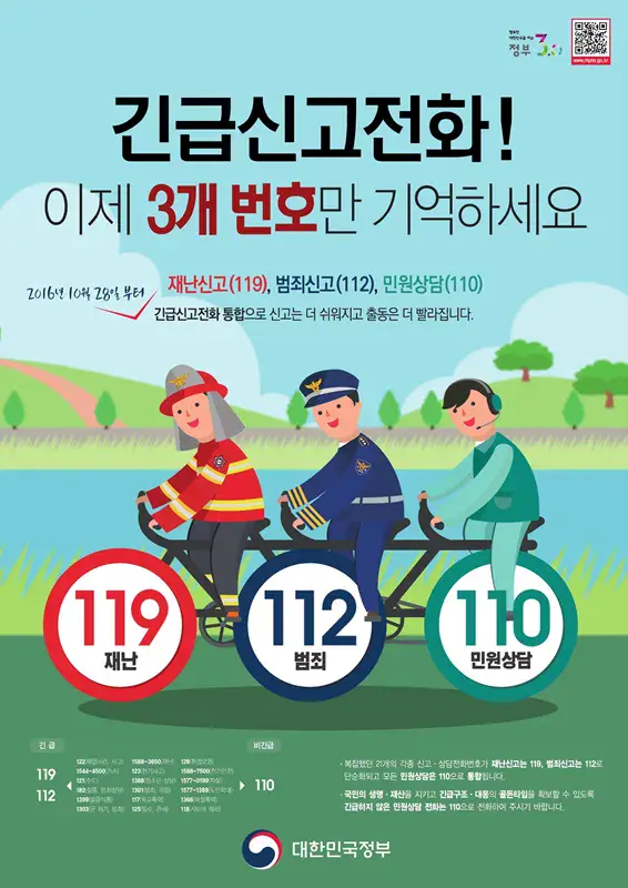 2025년 장마기간 호우주의보 안전수칙